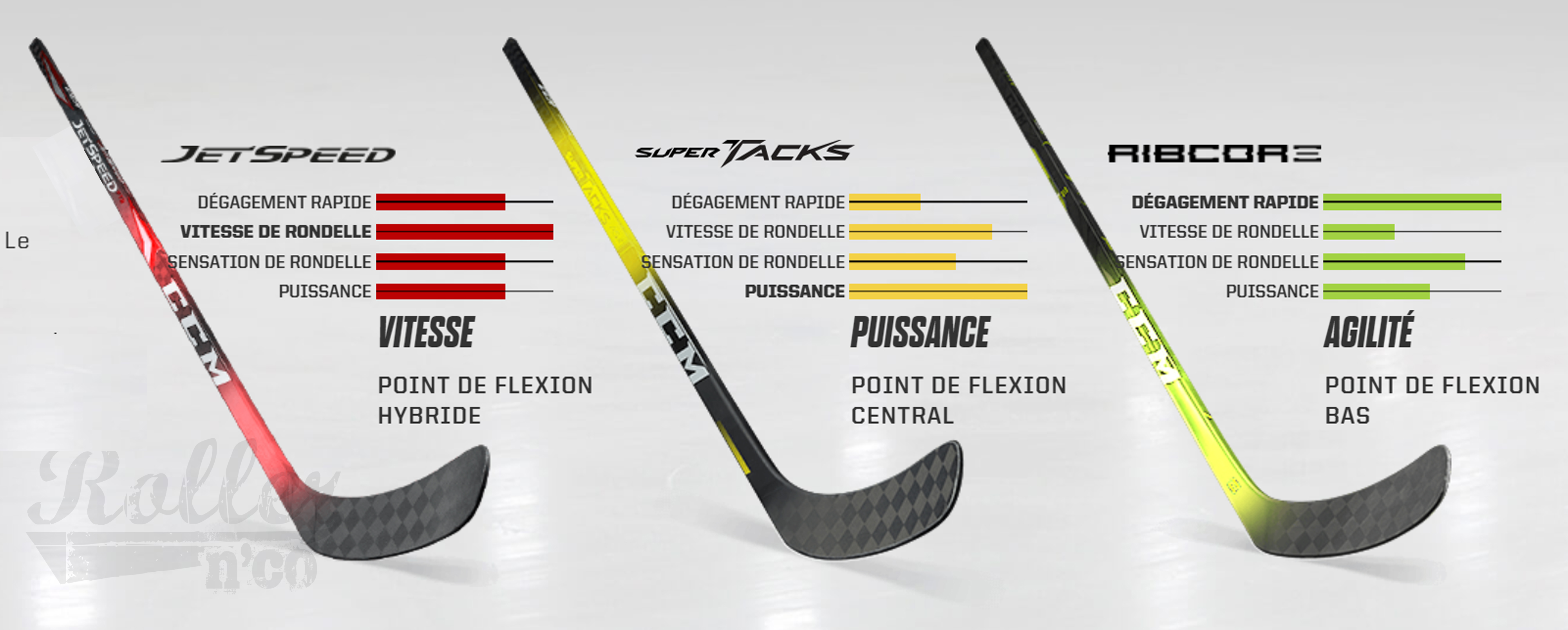 SUPER TACKS 9360 INTERMEDIAIRE CROSSE CCM crosse hockey monobloc